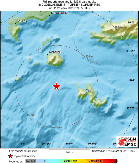 Intensity Map
