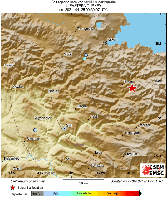 Intensity Map