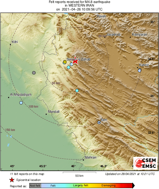 Intensity Map