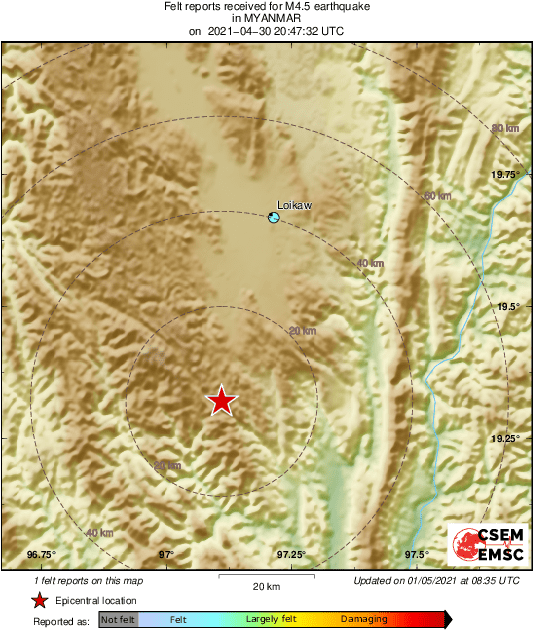 Intensity Map