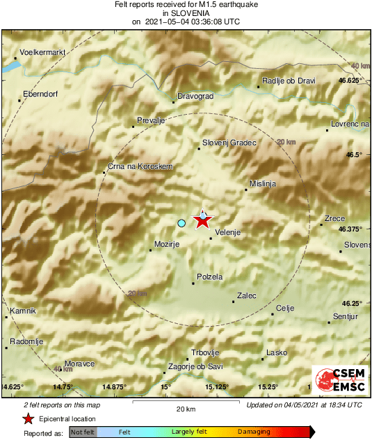 Intensity Map