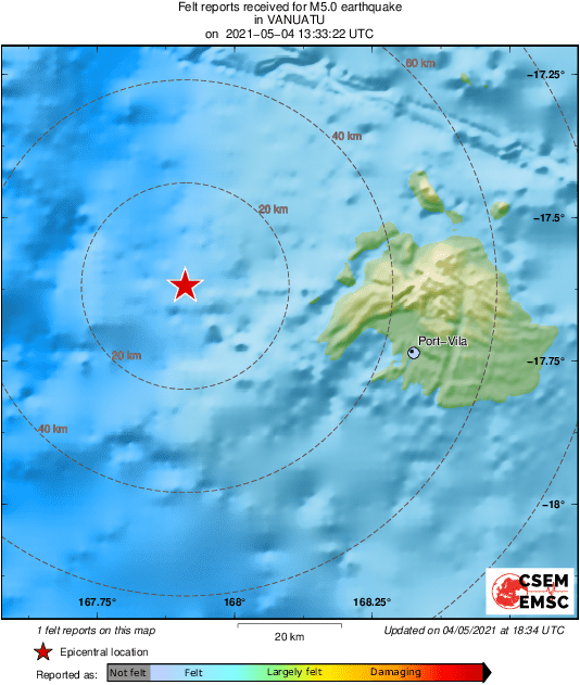 Intensity Map