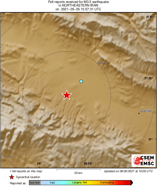 Intensity Map