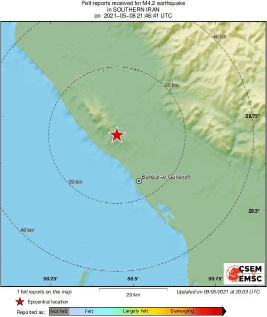 Intensity Map