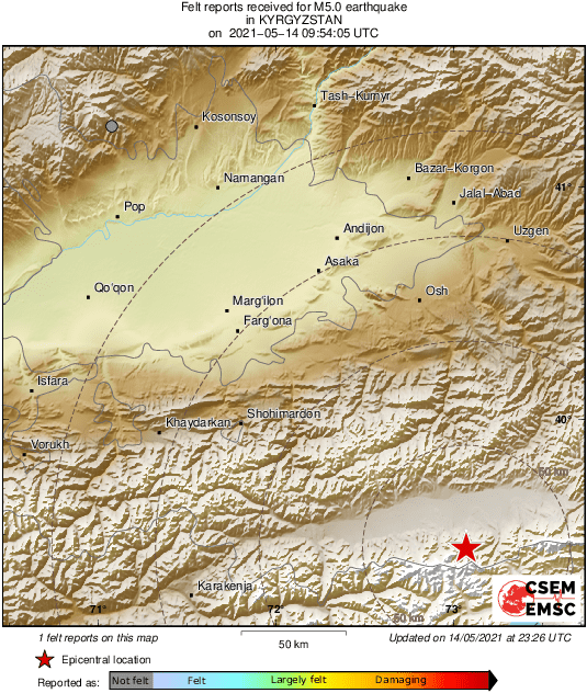 Intensity Map