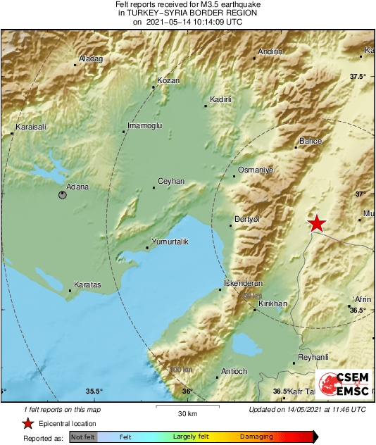 Intensity Map