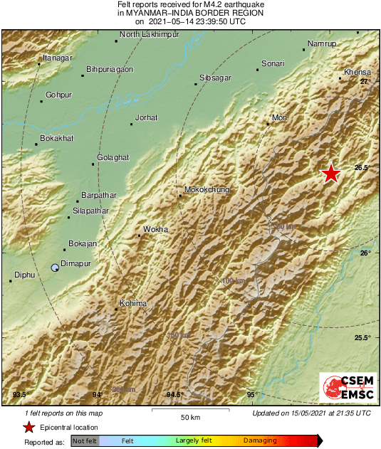 Intensity Map