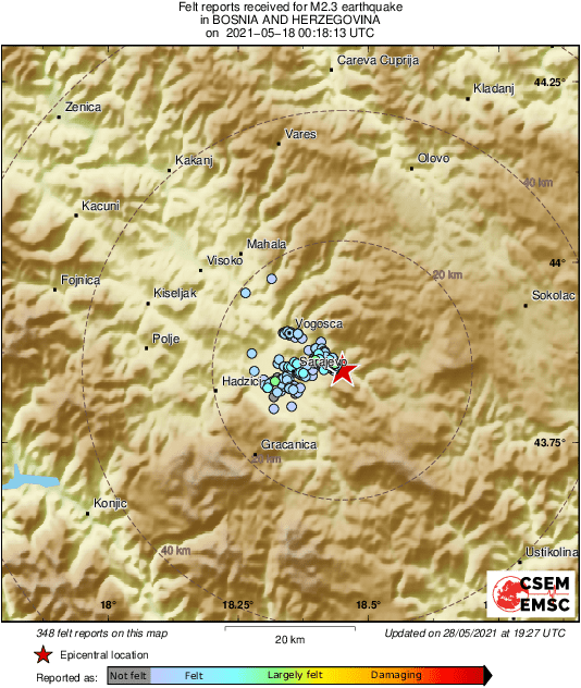 Intensity Map