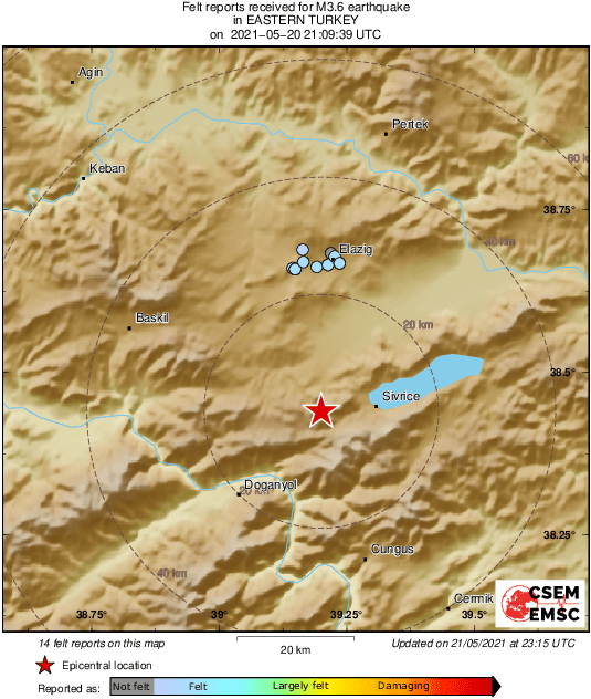 Intensity Map