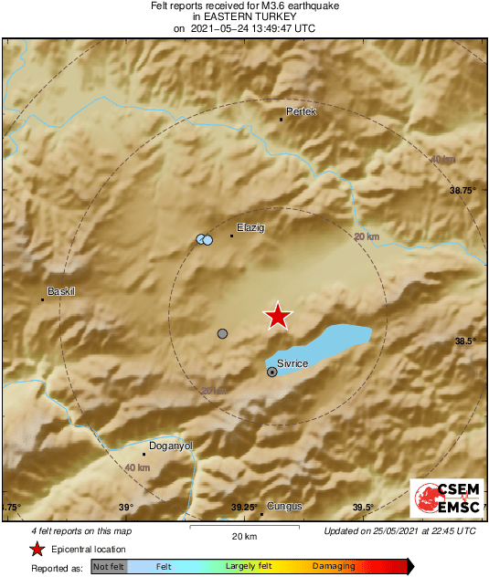 Intensity Map