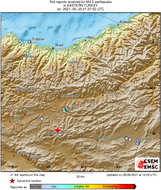 Intensity Map