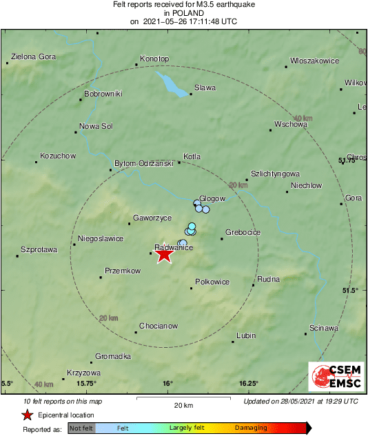 Intensity Map