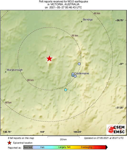 Intensity Map