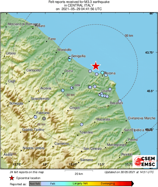 Intensity Map