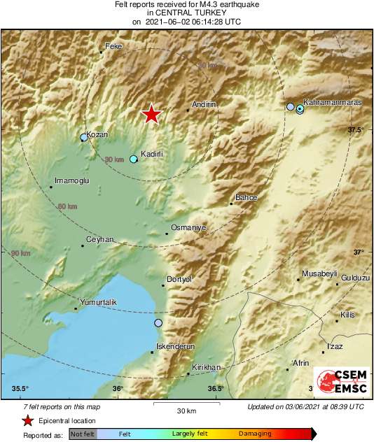 Intensity Map