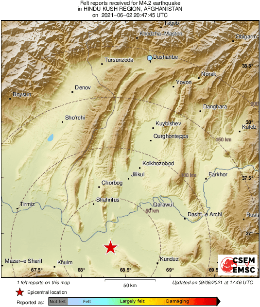 Intensity Map