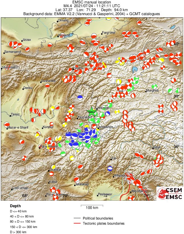 Regional moment Tensor