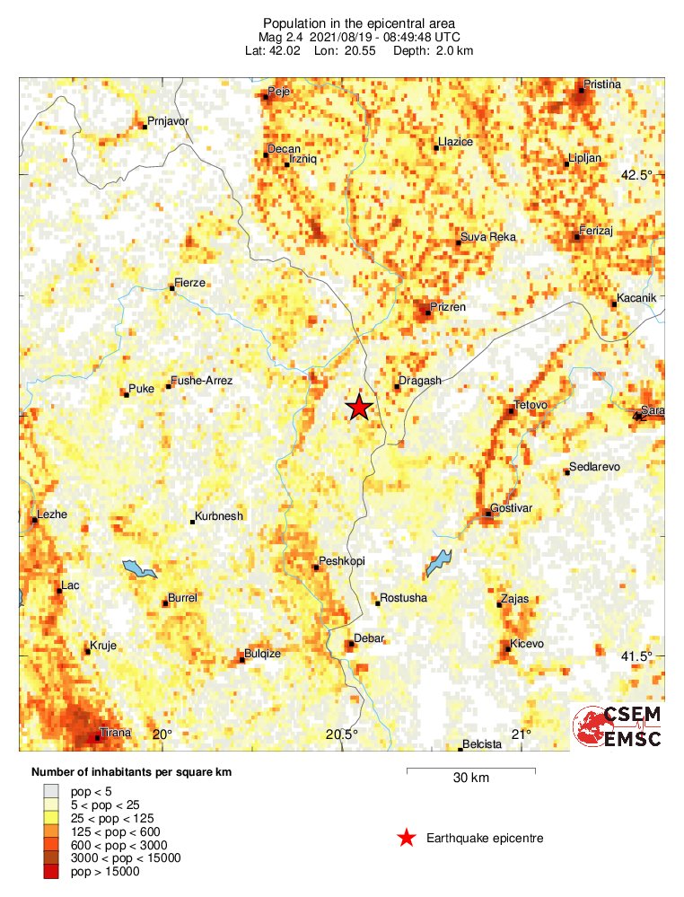 population