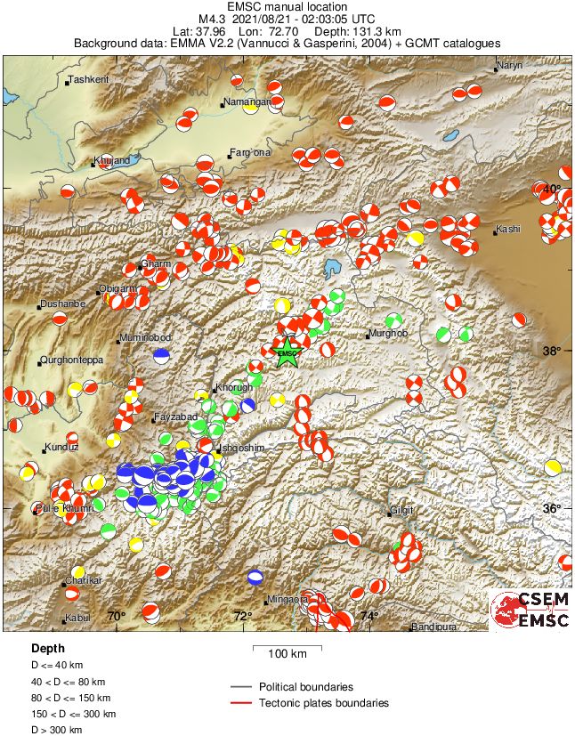 Regional moment Tensor