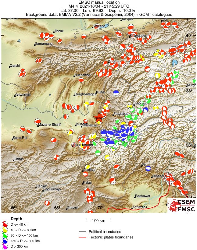 Regional moment Tensor