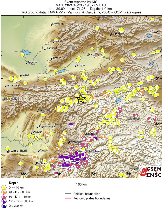 Regional moment Tensor