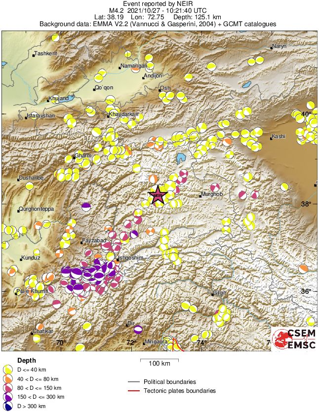 Regional moment Tensor
