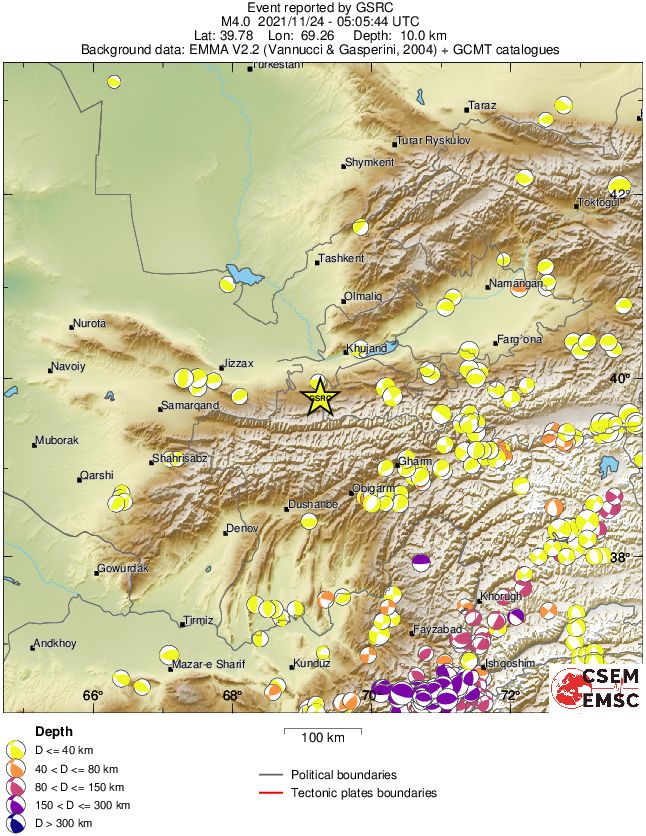 Regional moment Tensor