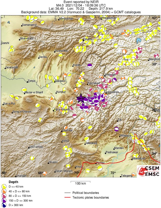 Regional moment Tensor