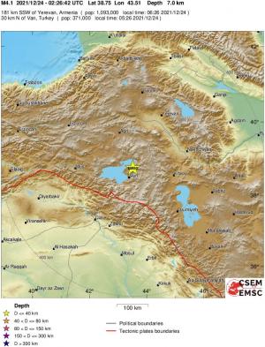 Regional View