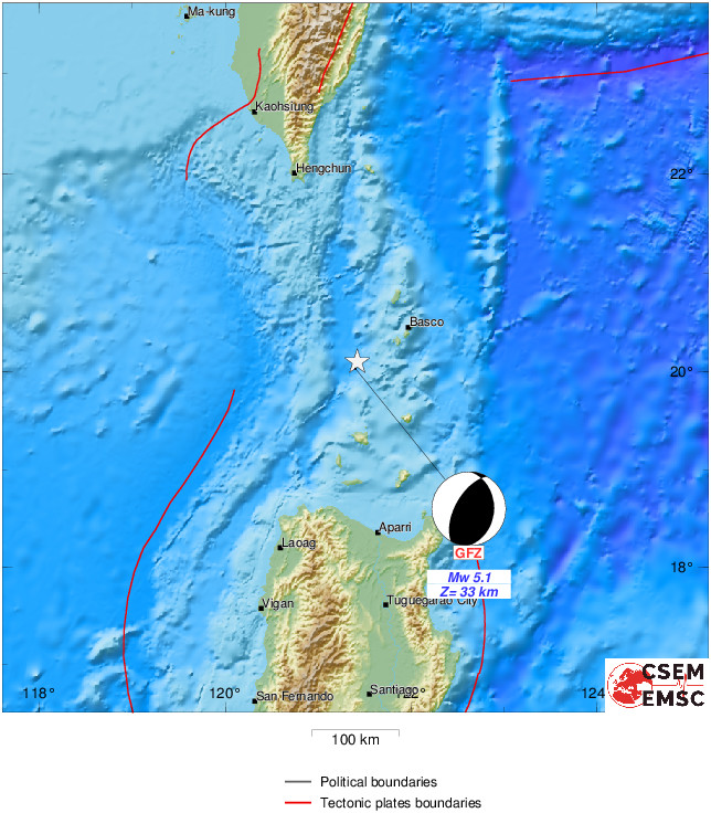 Moment Tensor