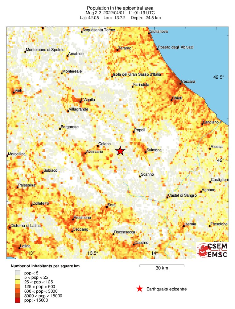 population