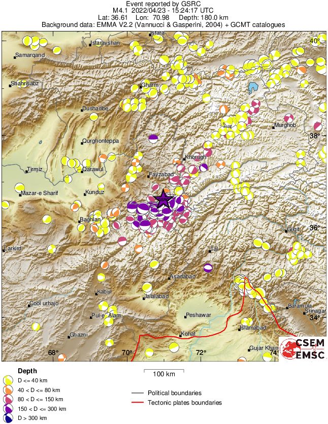 Regional moment Tensor