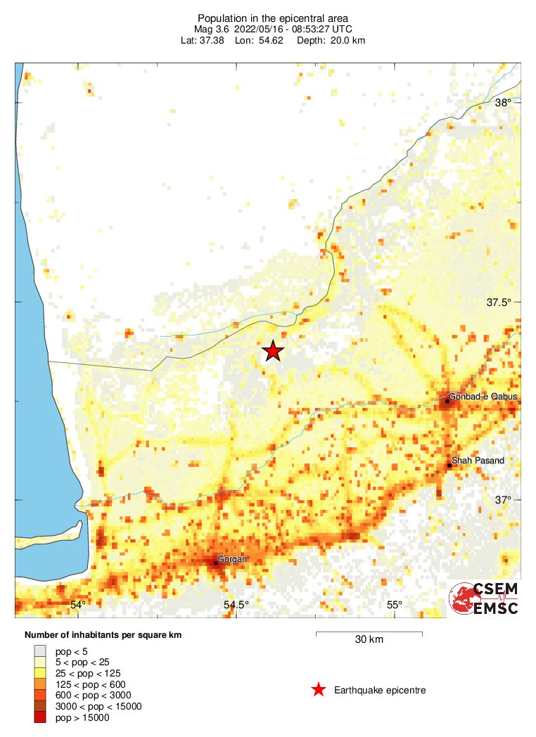 population