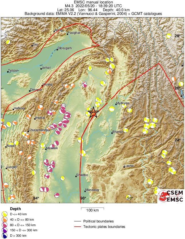 Regional moment Tensor