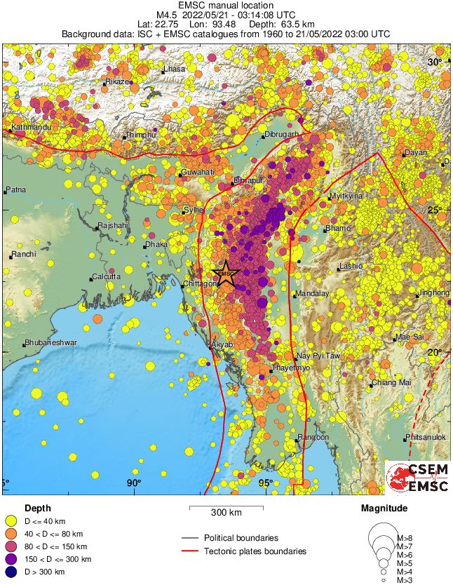 wide historical seismicity