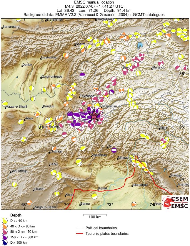 Regional moment Tensor