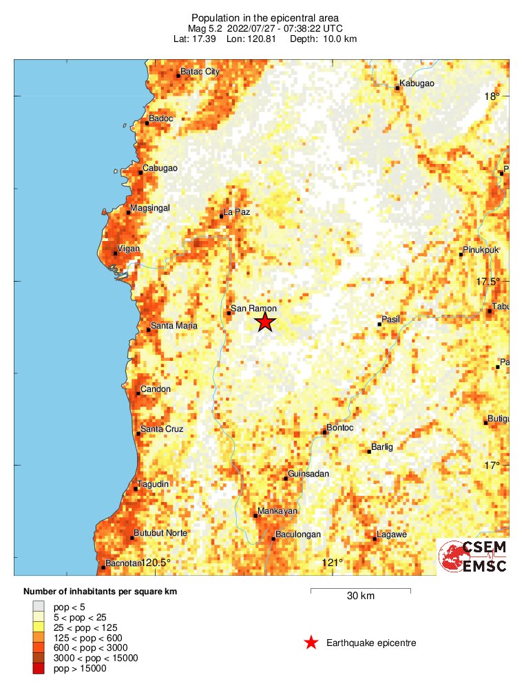 population