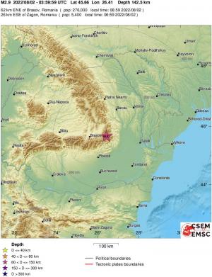 Regional View