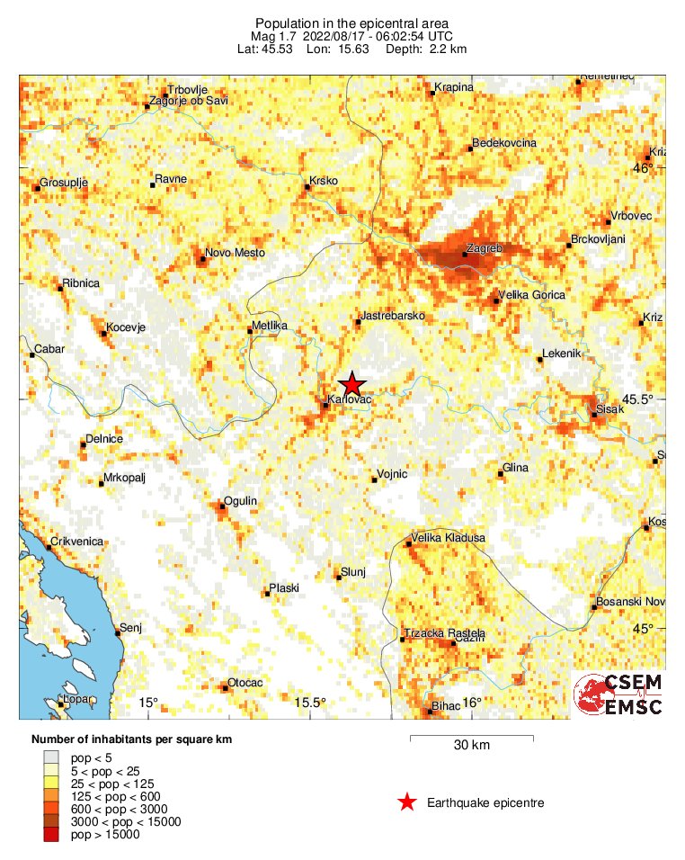 population