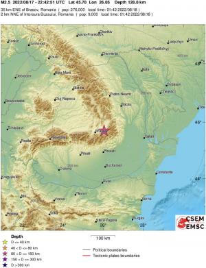 Regional View