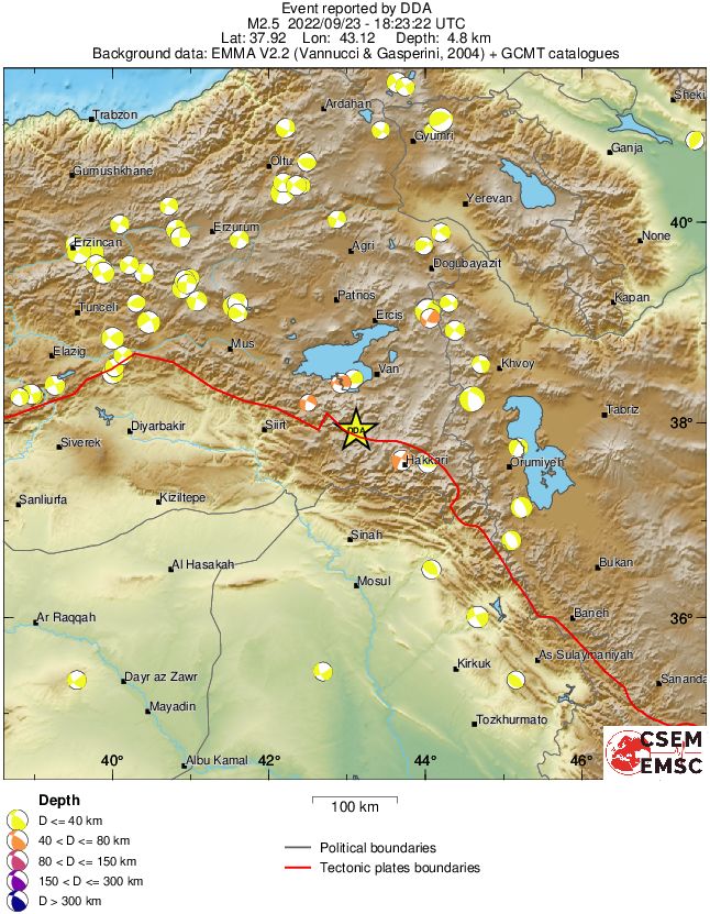 Regional moment Tensor