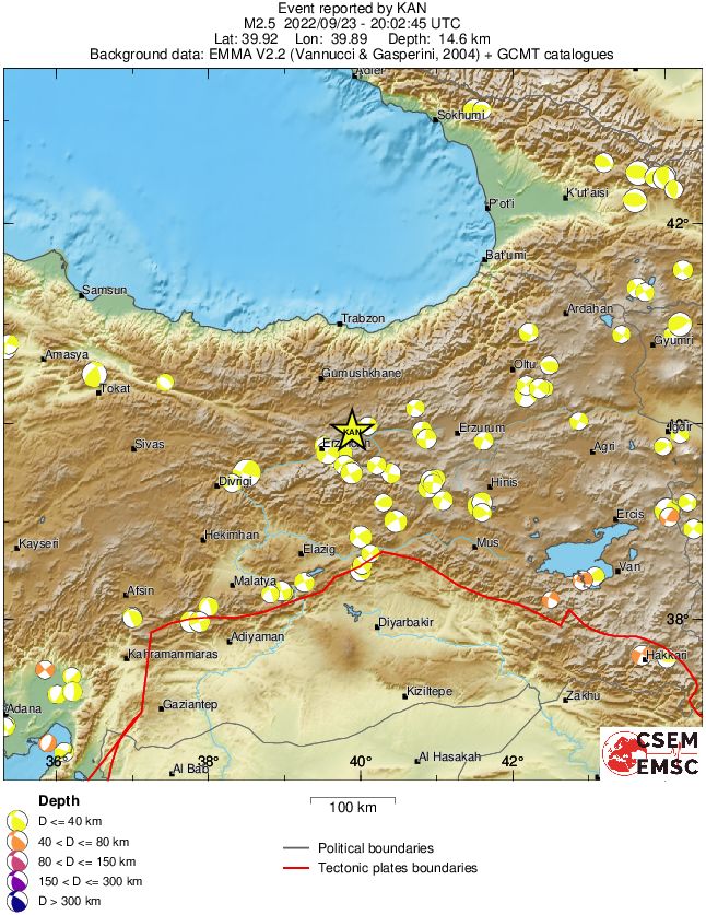 Regional moment Tensor