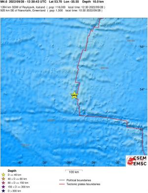 Regional View