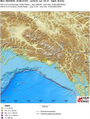 Regional View