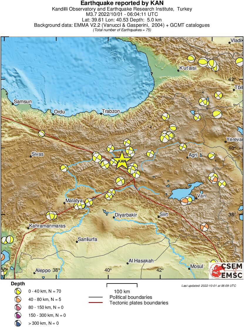 Regional moment Tensor