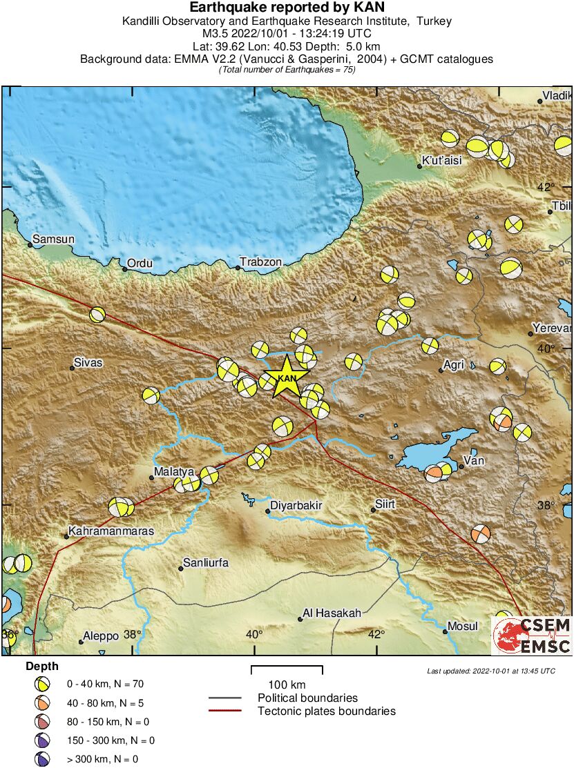 Regional moment Tensor