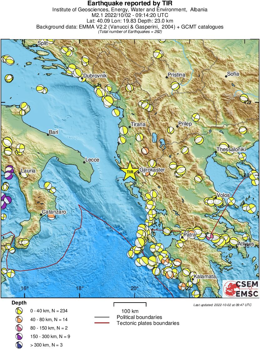 Regional moment Tensor