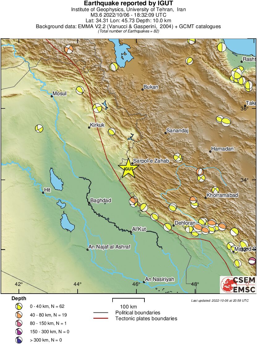 Regional moment Tensor