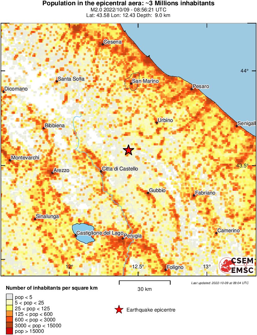 population