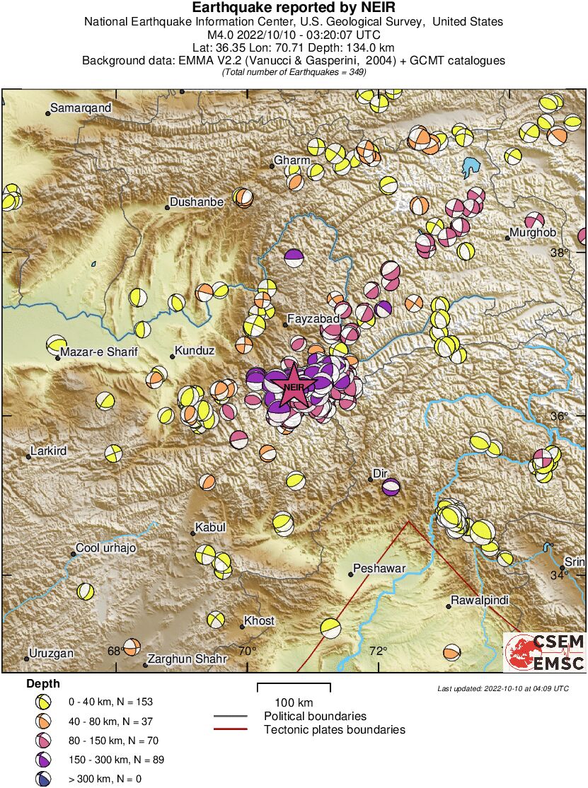 Regional moment Tensor
